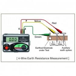 Phương pháp đo điện trở tiếp địa hệ thống chống sét, cách đo điện trở tiếp địa hệ thống chống sét